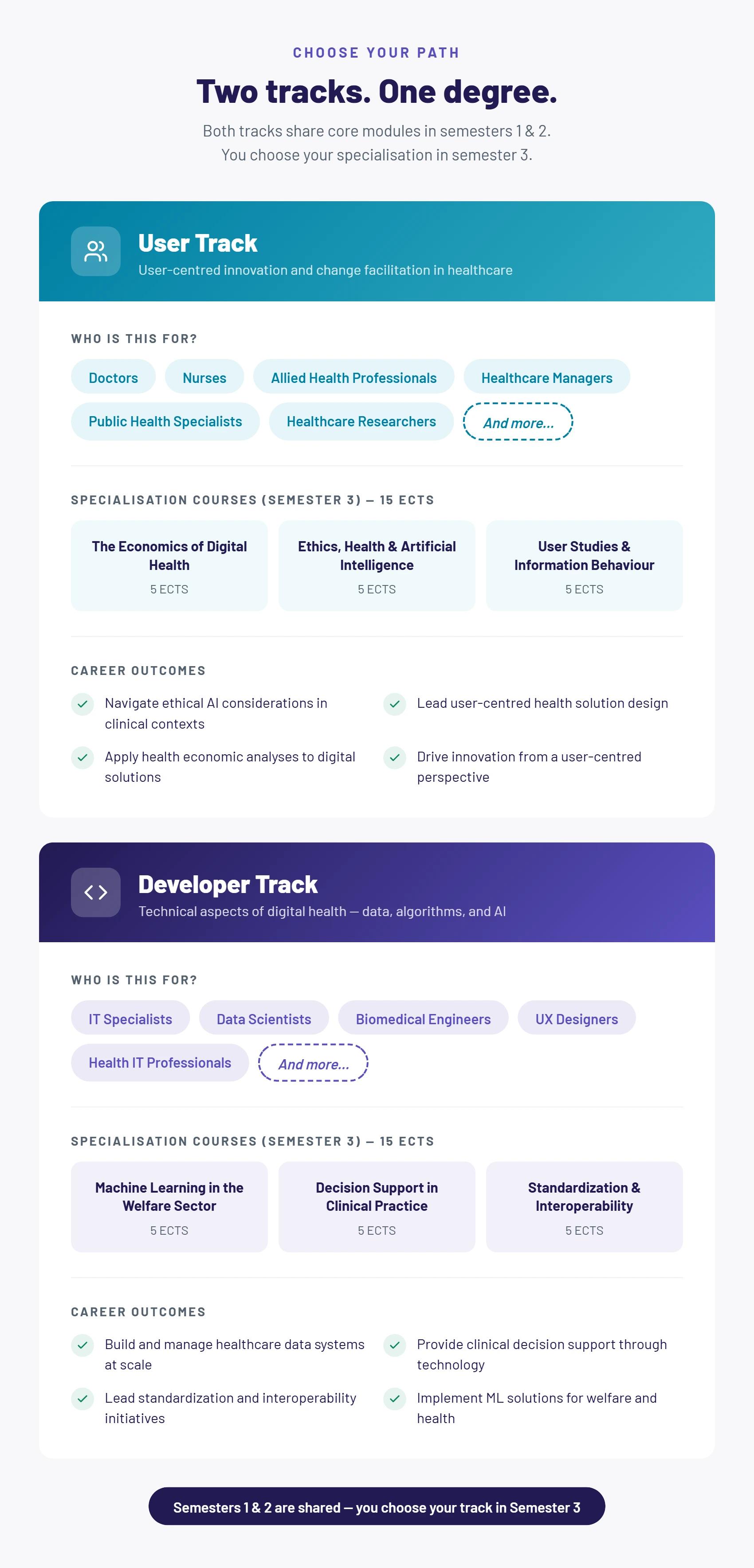 User Track vs Developer Track — Master of Digital Health Infographic comparing the User Track and Developer Track in the Master of Digital Health programme, showing target audience, specialisation courses, and career outcomes for each track